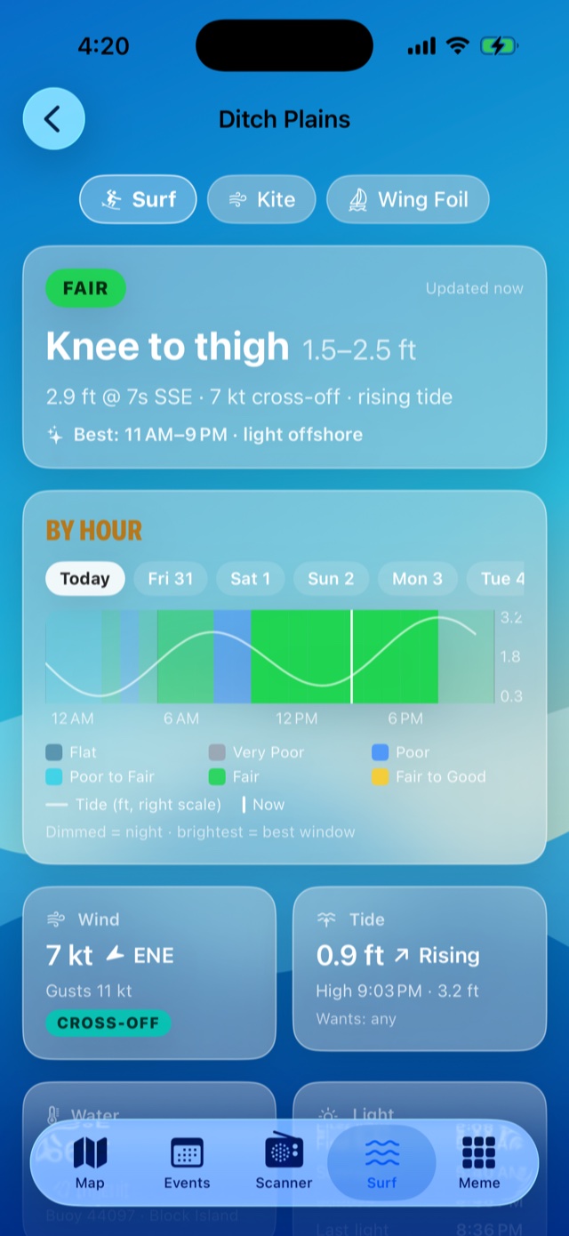 Ditch Plains surf detail in the app: wave height, hour-by-hour surf quality, wind, and tide